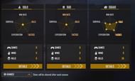 Raistar's ranked stats (Image via Garena)